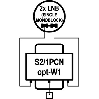 EMP P.162-IW Option ProfiLine DiSEqC- Schalter 2in1 (Option)