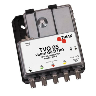 Triax TVQ 05 QUATTRO (optisches Fibre LNB Umsetzer - Virtual Abschlusseinheit)