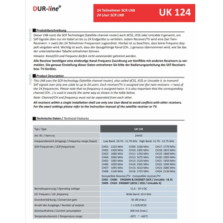 Dur-Line UK 124 Unicable 2 / JESS LNB (24 Teilnehmer/ EN50494 + EN50607)