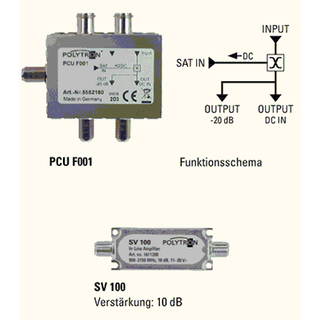 Polytron HDM-1 SL HDMI-Modulator in DVB-S/S2