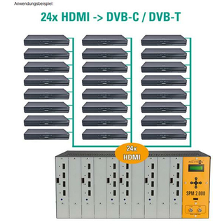 Polytron SPM-H4TCT HDMI-Modulator (4x HDMI in 2x DVB-C / DVB-T2 / DVB-S/S2)