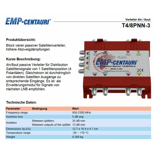 EMP Centauri T 4/8 PNN-3 passiv Splitter/Verteiler
