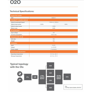 Global Invacom O2O Optical Converter (optisches Fibre LNB Umsetzer -Erweiterung fr OTx-Kit)