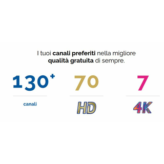 Telesystem TS 9018 Tivusat Full HD HEVC H.265 HDMI DVB-S2 Satreceiver incl. Smardcard (Rai, Mediaset, LA7, Canal 5 ...)