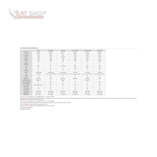 VU+ Solo SE V2 schwarz DVB-C/T2 (Single-Tuner)