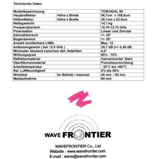 Wavefrontier Toroidal T90 Multibeam Antenne (neueste Ausfhrung / anthrazit / mit orig. Wandhalterung)