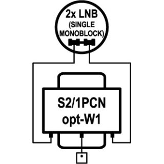 EMP P.162-IW ProfiLine DiSEqC- Schalter 2in1 (Option)