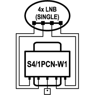 EMP P.164-IW ProfiLine DiSEqC- Schalter 4in1 (Option)