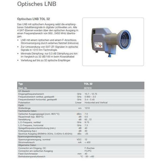 Triax-Hirschmann TOL 32 optisches LNB
