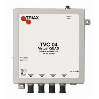Triax-Hirschmann TVC 04 QUAD (optisches LNB Umsetzer - Virtual QUAD- Abschlusseinheit)
