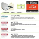 VISIOSAT BIG BISAT SMC-Multibeam Sat-Spiegel (anthrazit)