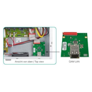 POLYTRON LAN Einheit fr Kopfstation QAM8/12 (QAM Administration via Internet / LAN)