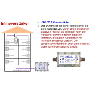 Jultec JAI115 SAT-Inline-Verstrker (15dB, ferngespeist)