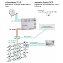 POLYTRON TST-D (Rückumsetzer schaltbarer Antennendosenaufsatz - für TST 1200)
