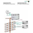 POLYTRON TST-C (Rückumsetzer Antennendosenaufsatz - für TST 1200)