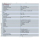 IDdigital SD1 Satreceiver incl.TivuSat Smart Karte (Rai, Mediaset, LA7)