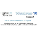 Digital Devices Cine S2 V6.5 Twin Tuner (Twin DVB-S2 HDTV) mit Unicable- und JESS- Unterstützung
