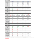 VU+ Ultimo Quad Linux HDTV Receiver 4x DVB-S2 Tuner 1000GB Festplatte