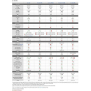 VU+ Duo2 Linux HDTV Twin-Kabelreceiver 2x DVB-C/T Single-Tuner 3000GB Festplatte