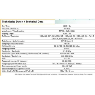 Polytron HDM-1 TL HDMI-Modulator in DVB-T (COFDM)