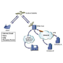 EPAK VSAT DSi6 Ku SatCom Premium-Line - 60cm Satelliten Kommunikations-Antenne (KU-Band)