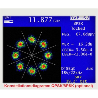 KWS Varos 109 / 109 Optik- Profi-Satmegert DVB-S/S2 mit BER-, C/N- Messung und Spektrumanalyser und Konstellationsdiagramm QPSK/8PSK (Unicable/JESS tauglich)