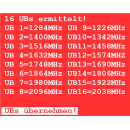 KWS Varos 109 / 109 Optik- Profi-Satmeßgerät DVB-S/S2 mit BER-, C/N- Messung und Spektrumanalyser und Konstellationsdiagramm QPSK/8PSK (Unicable/JESS tauglich)