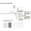 Dur-Line DCR 5-1-8L4 Unicable Einkabel Multischalter (fr...