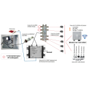 co@xLAN CL120NT Mastereinheit mit Remote-Stromversorgung und HomePlugAV Modem mit 1 LAN-Port (500 Mbit/s)