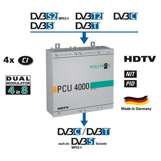 Polytron PCU 4000 Kopfstellen-Basiseinheit mit 4 Triple Tunern (Umsetzung 4x DVB-S/S2/C/T Transponder in DVB-C / DVB-T oder DVB-S) mit 4x CI