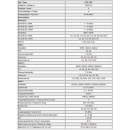 Polytron PCU 4000 Kopfstellen-Basiseinheit mit 4 Triple Tunern (Umsetzung 4x DVB-S/S2/C/T Transponder in DVB-C / DVB-T oder DVB-S) mit 4x CI