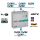 Polytron PCU 4000 Kopfstellen-Basiseinheit mit 4 Triple Tunern (Umsetzung 4x DVB-S/S2/C/T Transponder in DVB-C / DVB-T oder DVB-S) mit 4x CI