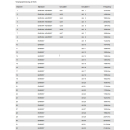 Dur-Line DP-2432 Programmer für Dur-Line DPC-32K + DWB-32K Multischalter