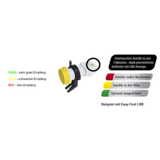 EasyFind Flat Home (Micro/Selfsat) Flachantenne mit integriertem Satfinder Easyfind2 und Halterungssatz