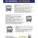 EMP Centauri NS01-S1 Ethernet-over-Coax (EoC) Antennendose (2x LAN/1x SAT/ 1x TV)