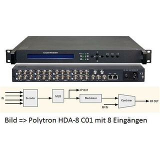 Polytron HDA-4 C01 AV-Modulator DVB-C/ASI/IP-Stream (4x AV auf DVB-C)