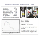 Self-Install F-Stecker Cabelcon CC F-56 4.9 - ALT