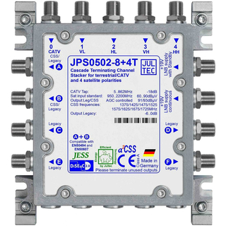 Jultec JPS0502-8+4T Unicable-Multischalter (2x8 UBs/IDs/Umsetzungen + 4x Legacy)