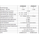 Jultec JPS0504-8M Unicable-Multischalter (4x8 UBs/IDs/Umsetzungen)