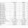 Jultec JPT01-12 Breitband-Einfachabzweiger für Einkabelsysteme (Jultec Passive Tab / 12dB Abzweig)