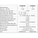 Jultec JPS0508-8M Unicable-Multischalter (8x8 UBs/IDs/Umsetzungen)