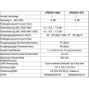 Jultec JPS0501-8T2/M2 Unicable EN50494 Einkabelumsetzer für 1 Satellit (8 UBs/IDs/Umsetzungen)