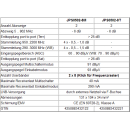 Jultec JPS0502-8T Unicable EN50494 Einkabelumsetzer für 1 Satellit (2x8 UBs/IDs/Umsetzungen)