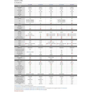 VU+ Ultimo 4K 1x DVB-S2/S2X FBC Frontend + 1x DVB-S2 Twin Tuner