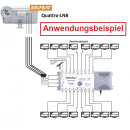 Selfsat H50DQ Flach Satantenne Quattro LNB-Version