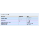Einschleuseweiche SAT-TER EMP Centauri Combiner C3/2PNP(T+2S)-W1 (P.180-W)