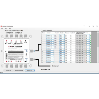 Dur-Line DWB-32 K Wideband Unicable 2 / JESS Multischalter Set mit 2x Breitband-LNB