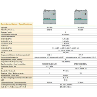 Polytron PCU 8610 Kompakt Kopfstelle 8x DVB-S/S2 Transponder in DVB-C (mit 5x8 Matrix)