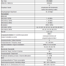 Polytron PCU 8610 Kompakt Kopfstelle 8x DVB-S/S2 Transponder in DVB-C (mit 5x8 Matrix)