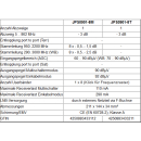 Jultec JPS0901-8T/M Unicable EN50494 Einkabelumsetzer für 2 Satelliten (8 UBs/IDs/Umsetzungen)